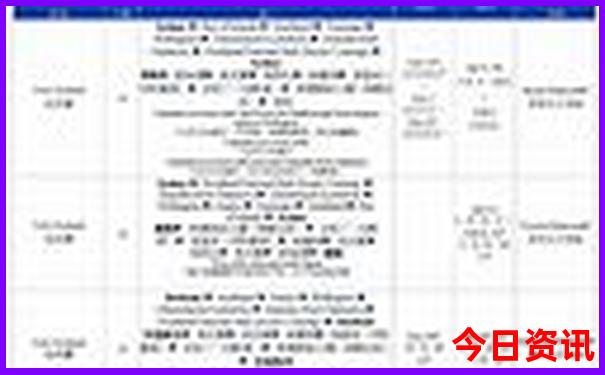 云南驿有什么好玩的